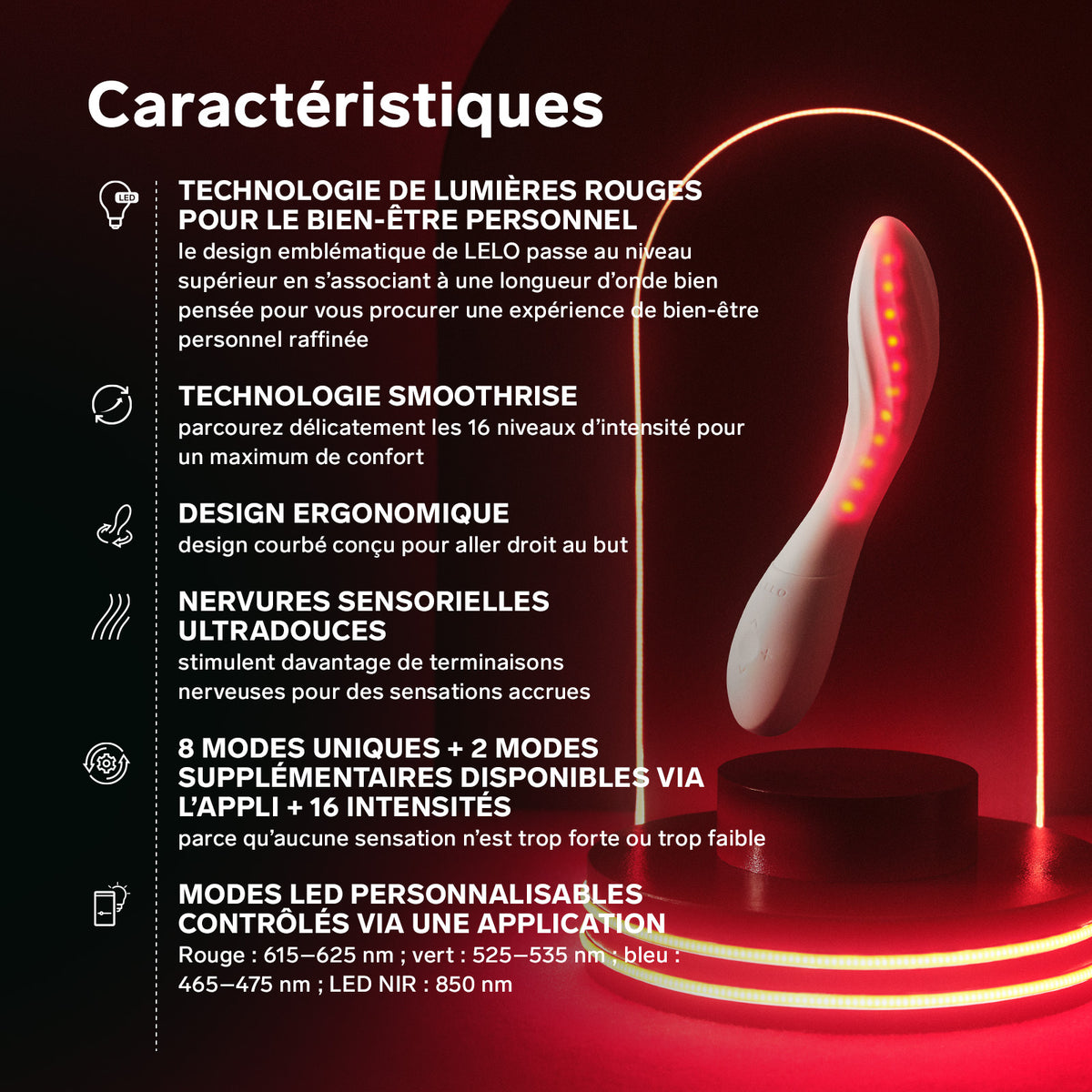 Mona Spectra - Vibromasseur point G connecté à led