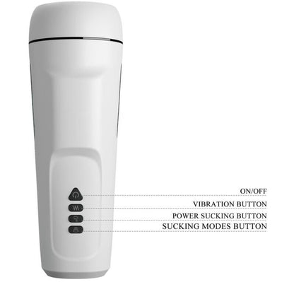 PRETTY LOVE - SIENNA MASTURBATEUR VIBRANT POUR HOMMES AVEC VOIX ET ASPIRATION