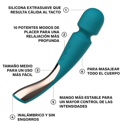 Smart Wand 2 Médium - Vibromasseur - Turquoise