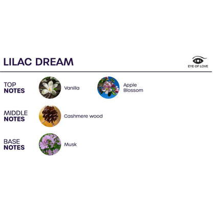 EYE OF LOVE - BLOOM PRINTEMPS DAMBIANCE INDICA LILAC DREAM 150 ML