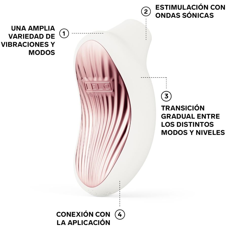Sona 3 - Stimulateur clitoridien sonique - Blanc