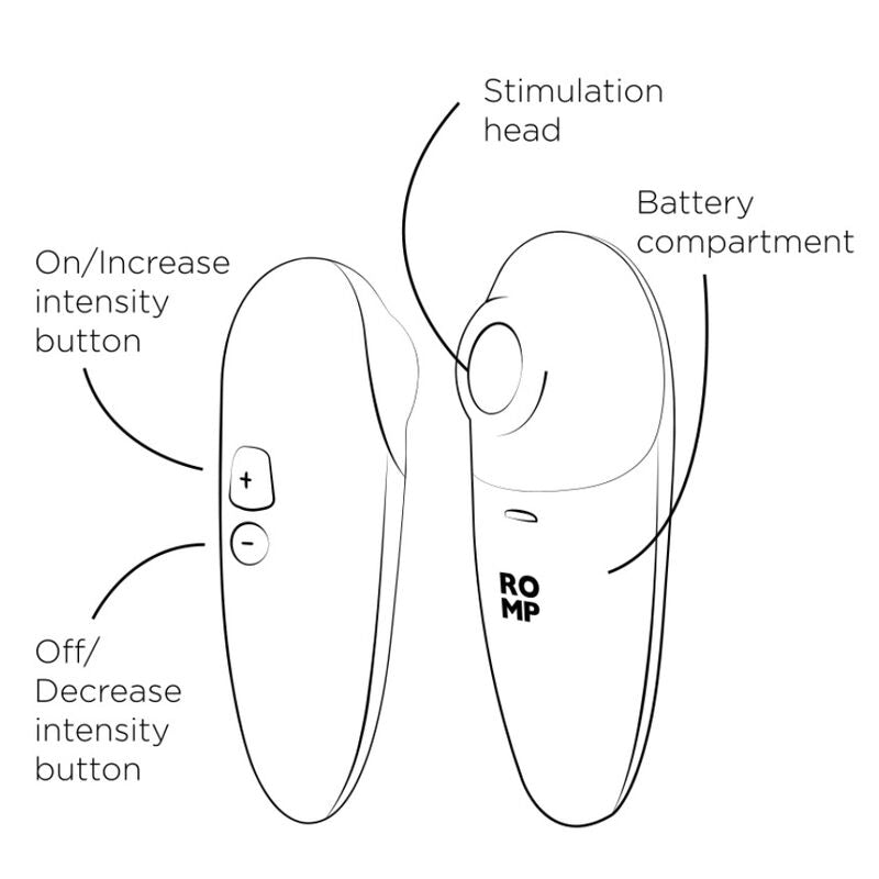 ROMP Switch X - Stimulateur clitoridien