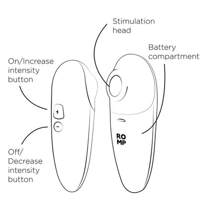 ROMP Switch X - Stimulateur clitoridien