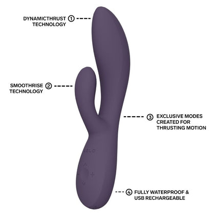 LELO - INA THRUST RABBIT VIBRATEUR À POUSSÉE VIOLET