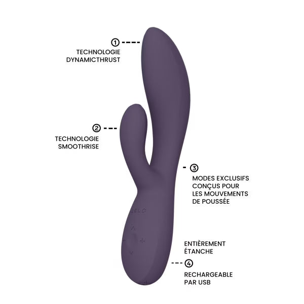 Lelo Ina Thrust - Vibromasseur rabbit va-et-vient - Violet